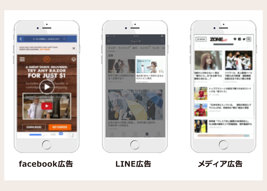 コFacebookやLINENEWSなどのSNSで広告を配信する