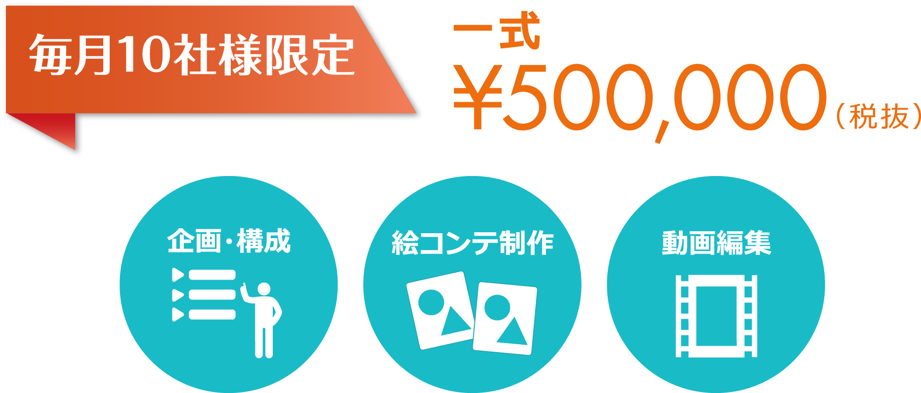 毎月10社様