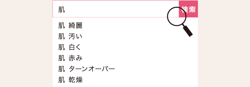 1.サジェストキーワードツールを使って、商材に関するキーワードを抽出する