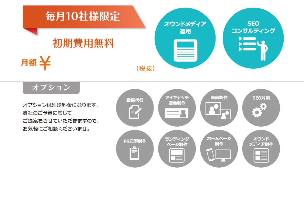 毎月10社様限定 初期費用無料 月額 ¥580,000～